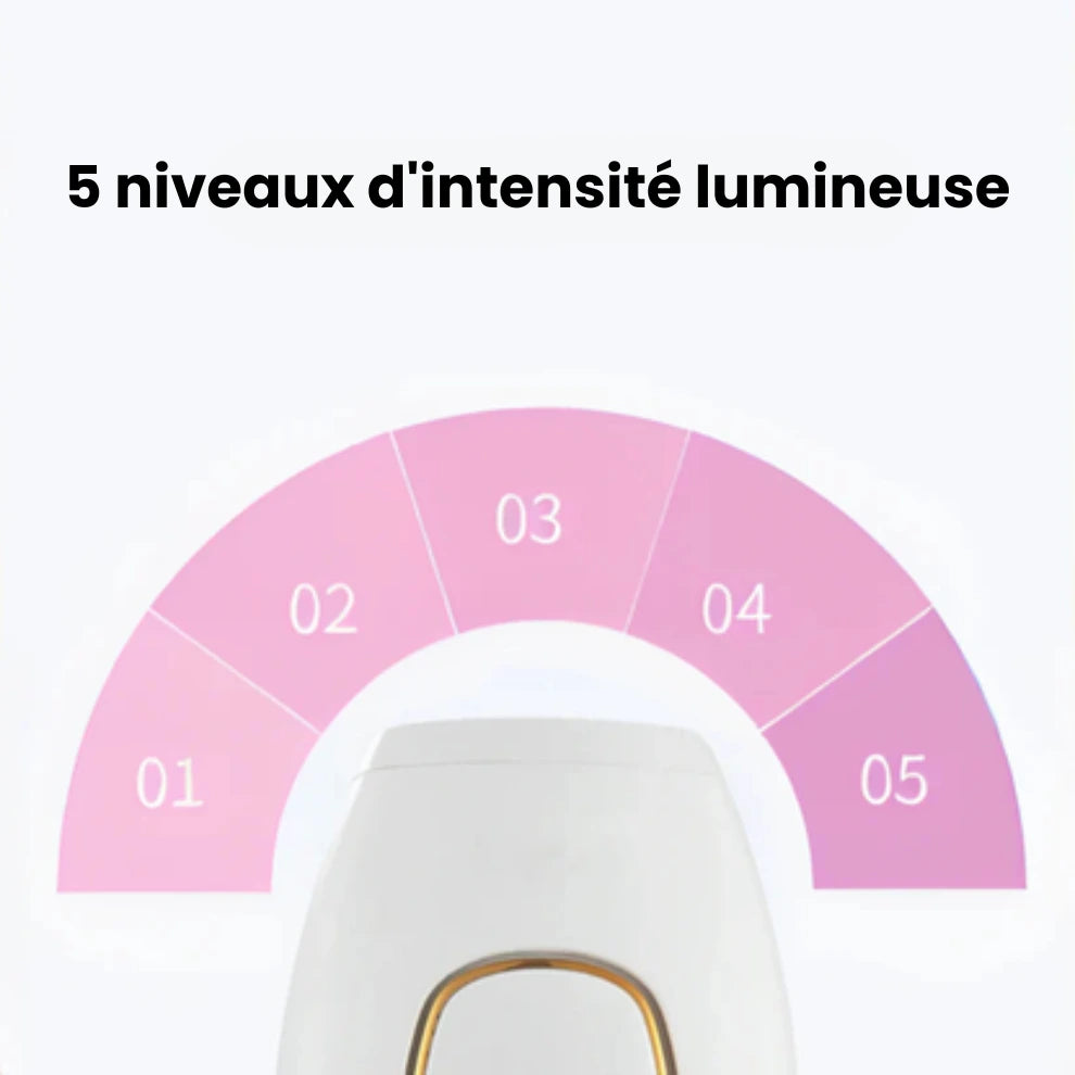 Épilateur IPL kleeya™