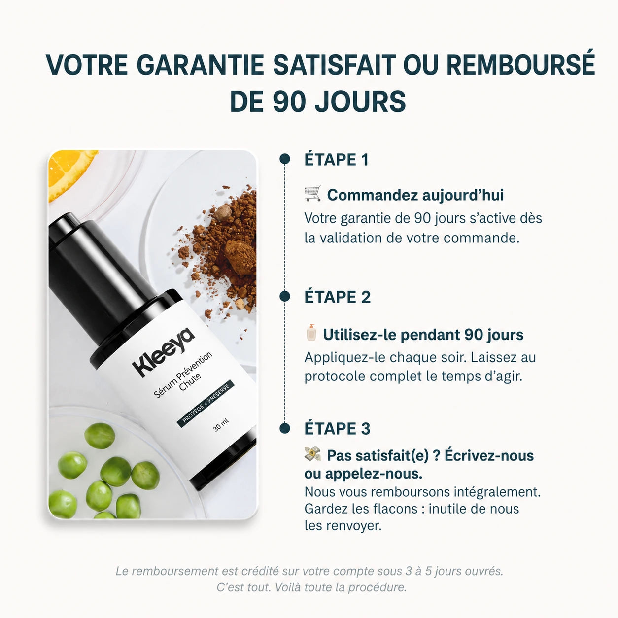 Le Sérum Prévention Chute Kleeya