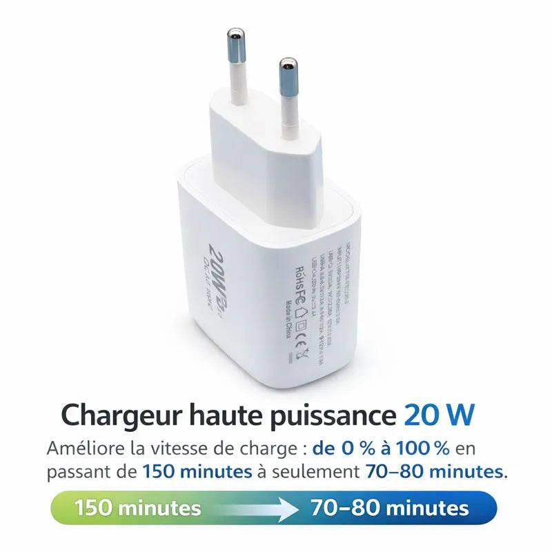 Chargeur haute puissance 20 W – Recharge plus rapide