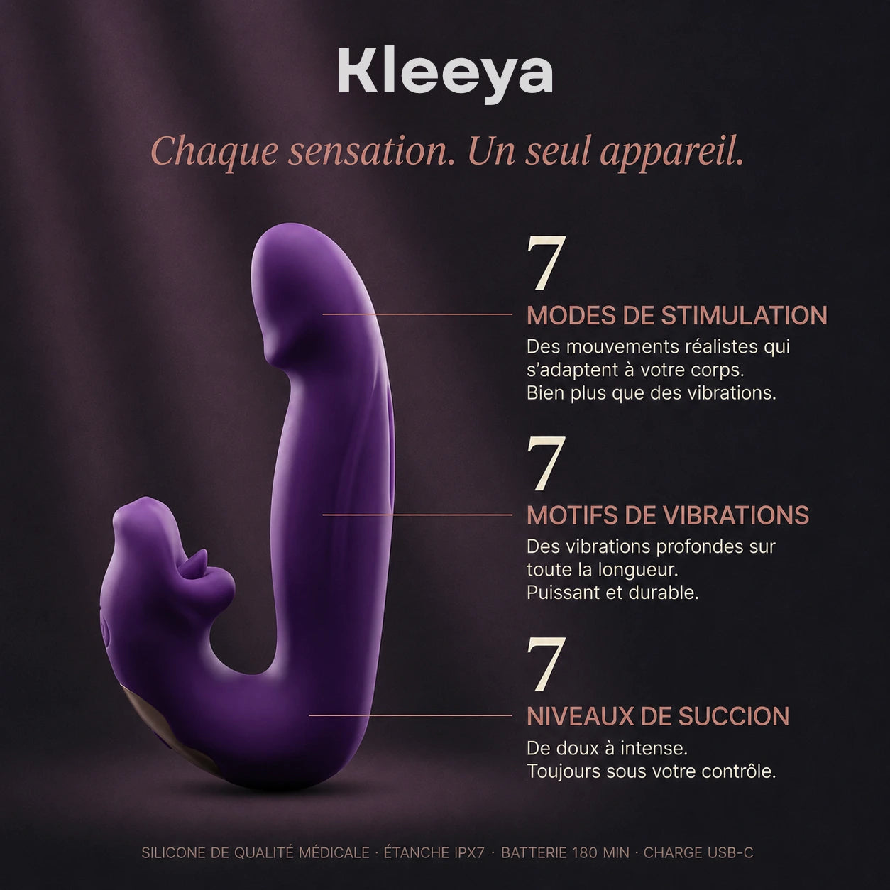 Kleeya™ Activateur Pelvien 4-en-1