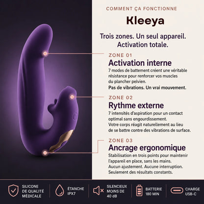 Kleeya™ Activateur Pelvien 4-en-1