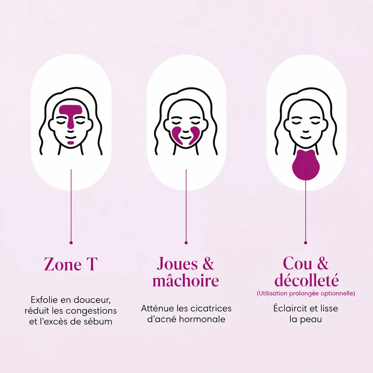 Kleeya™ Correcteur Anti-Taches