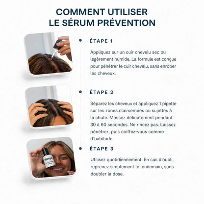 Le Sérum Prévention Chute Kleeya