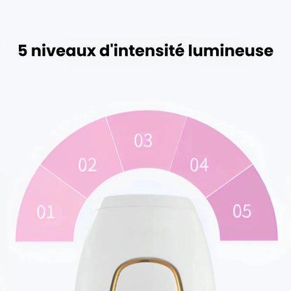 Épilateur IPL kleeya™