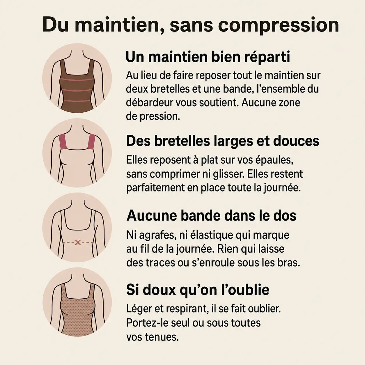 Dites adieu aux soutiens-gorge, sans renoncer au maintien