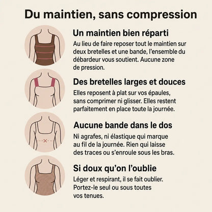 Dites adieu aux soutiens-gorge, sans renoncer au maintien