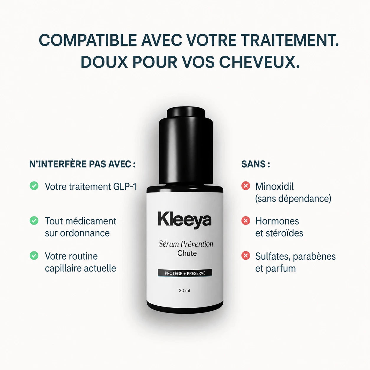 Le Sérum Prévention Chute Kleeya