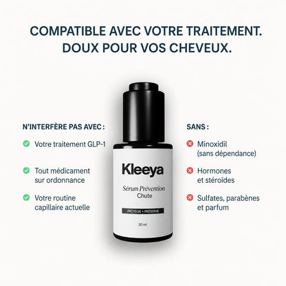 Le Sérum Prévention Chute Kleeya